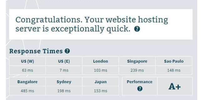 Qservers powered website speed test