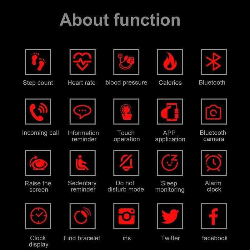ID115 Plus function